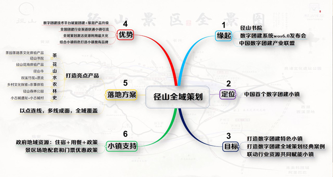 幻灯片6.JPG
