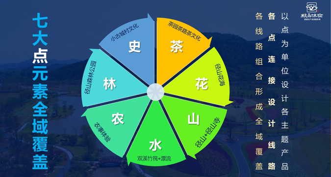 幻灯片7.JPG