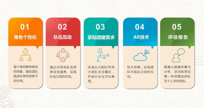 幻灯片6.jpg
