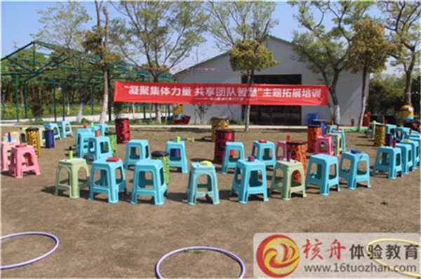 高新区妇工委“凝聚集体力量，共享团队智慧”主题拓展培训