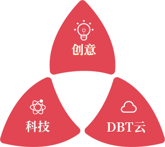 核舟体验团建策划公司